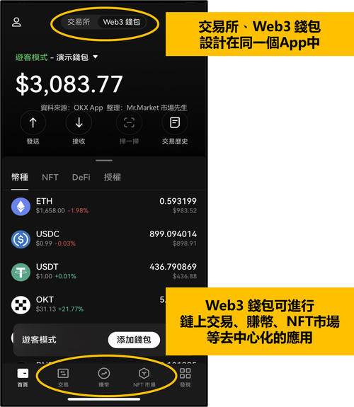 TokenPocket錢(qián)包官網(wǎng)高級(jí)功能大揭秘，資產(chǎn)管理與交易超便捷