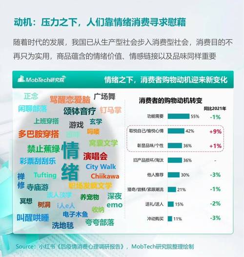 利用TP錢包應(yīng)用剖析市場情緒，精準輔助投資決策