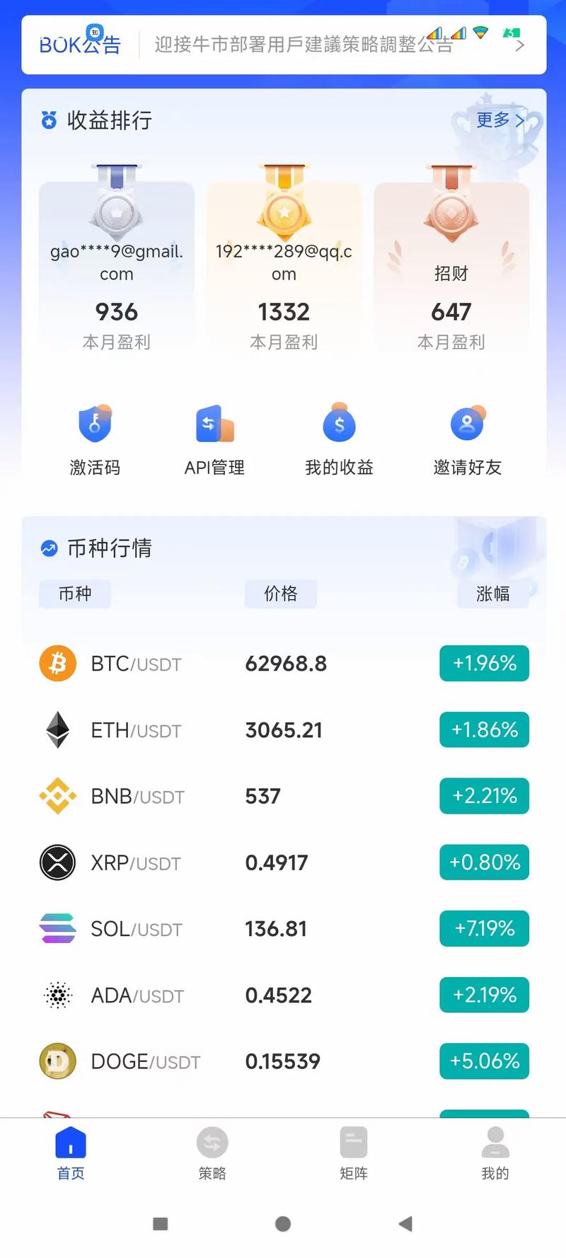 TP官方正版下載：數(shù)字貨幣投資的可靠之選，信息數(shù)據(jù)超詳盡