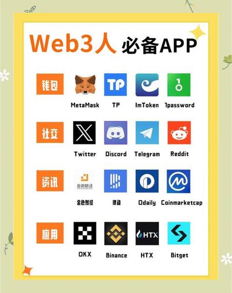 從tp官方網(wǎng)站下載正版軟件的心得分享，這些要點你需知道